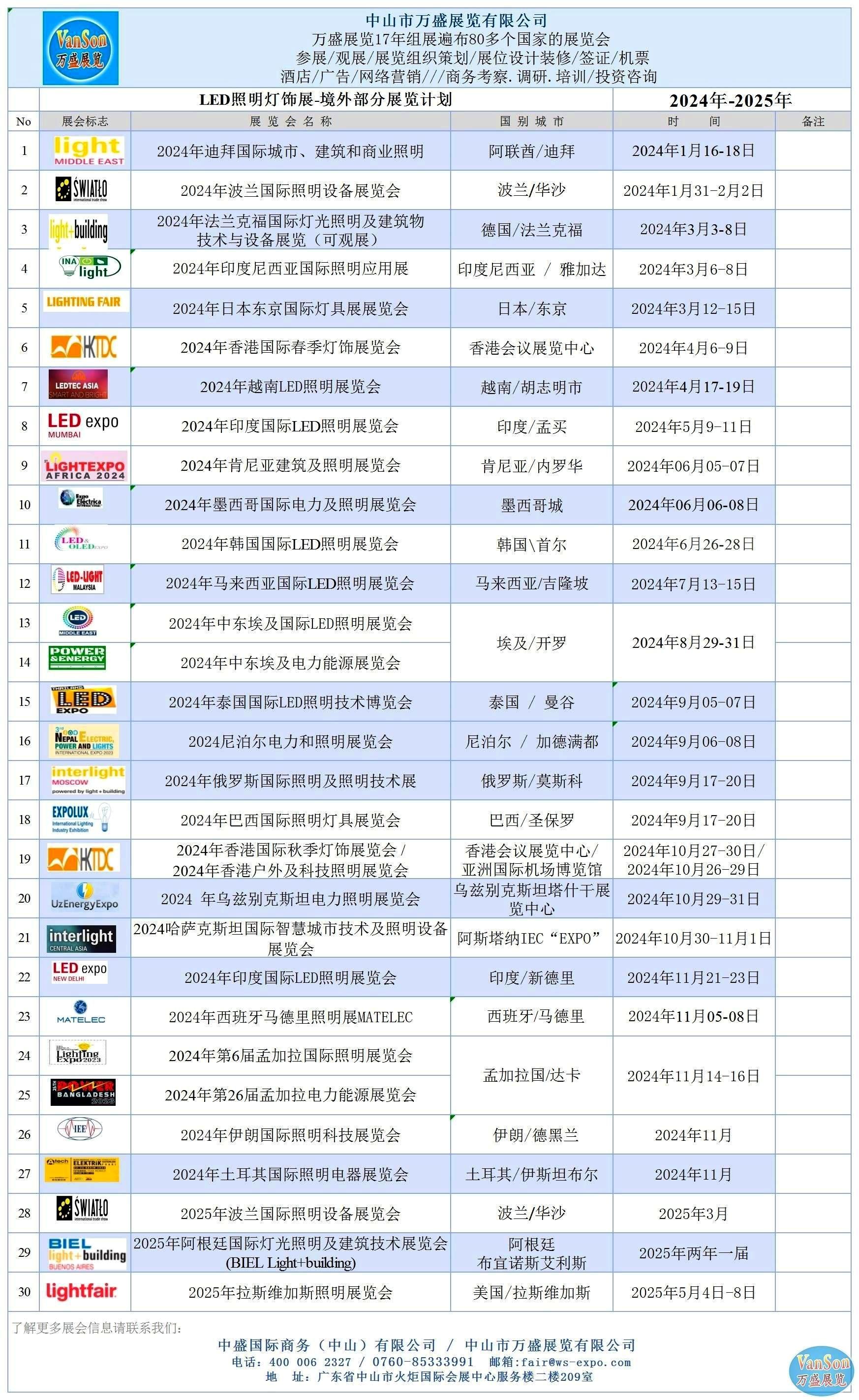 2024-2025年<a href='http://www.hbcdjm.com' target='_blank'><u>拼搏体育展览</u></a>全球灯饰照明展览会展览计划表