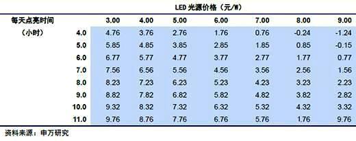 展览公司